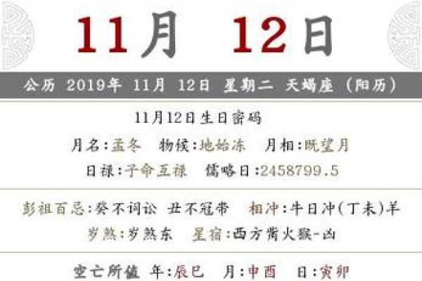 2024年10月11日（农历九月初九）戊申日 黄历宜忌