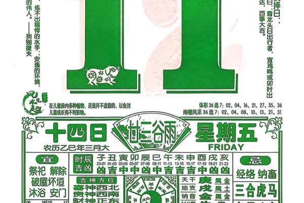 2024年10月11日（农历九月初九）戊申日 黄历宜忌