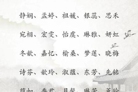 qq网名宝宝名字大全女孩