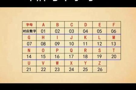 姓名配对查询软件下载 姓名配对专业版？