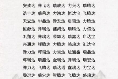物业公司取名大全-名字大全姓名