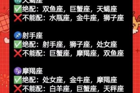 水瓶座和狮子座配对指数 水瓶座和狮子座适合做夫妻吗