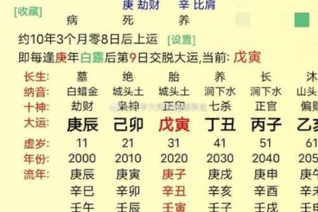 结婚生辰八字