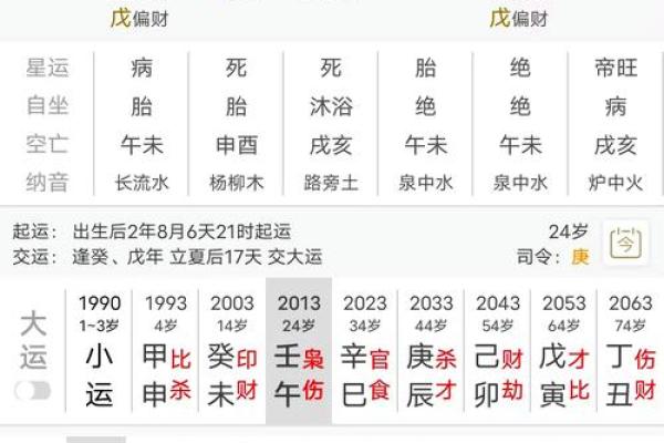 八字身弱走用神运好不好