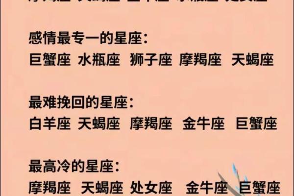 获得天蝎青睐的星座有哪些