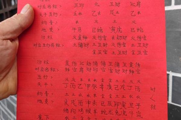 天后灵签壬辰