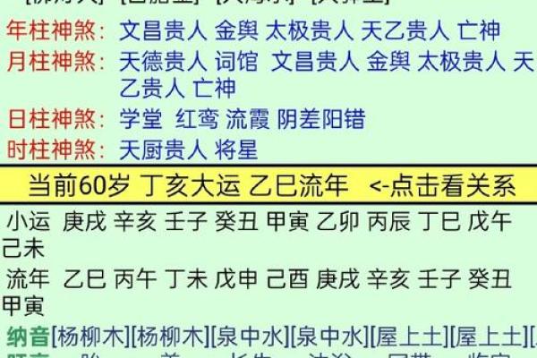 八字运程算命