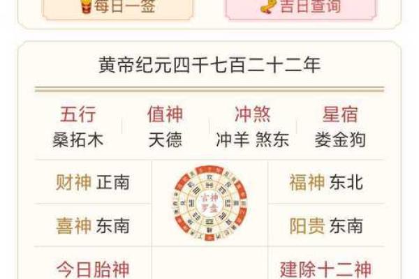 命由天定，运由己造：这5个农历吉日出生，福寿富贵