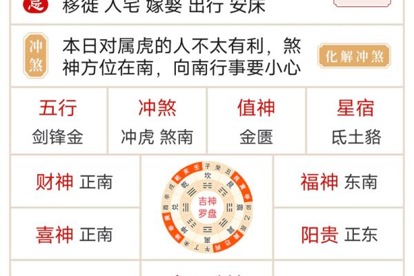 2024年农历六月初十日子是吉日吗？日子的卦象如何？