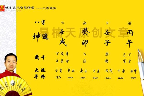生辰八字程