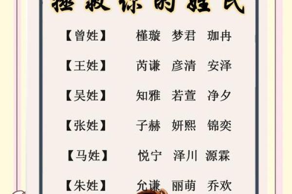 下午4点出生的属牛男孩如何取名好姓名