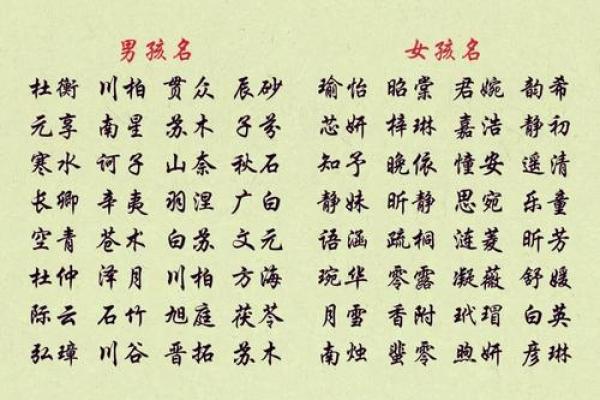 公司起名打分测试100分免费打分 公司起名打分测试100分免费打分是如何进行打分的