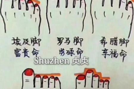 心理测试-你觉得哪双小脚丫可爱，测测你是富贵命还是劳碌命