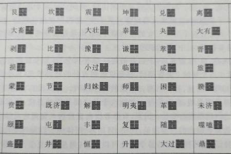 易卦方位断吉凶断事