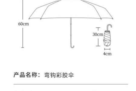 星座伞-十二星座代表的雨伞分别是什么？
