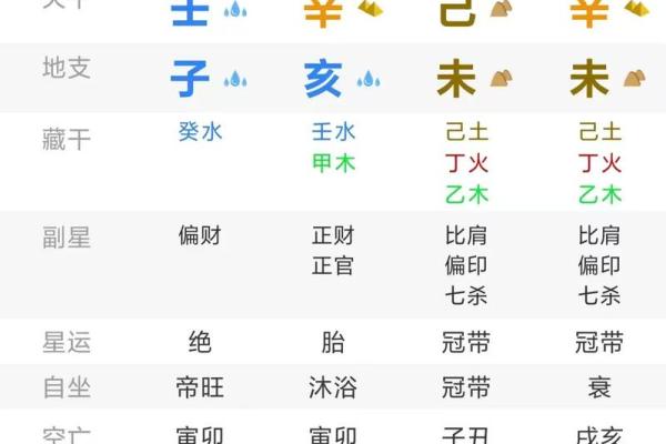 钗钏金命最怕什么相克 钗钏金命吉利方位