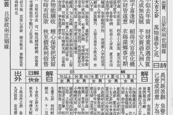 妈祖灵签解21
