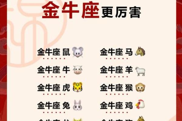 金牛座和天秤座合适吗 金牛座与天秤座配对合适吗