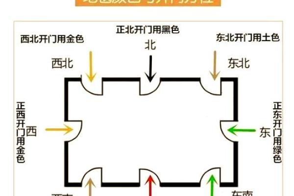 门前风水_门口地坪是平的好还是斜的好