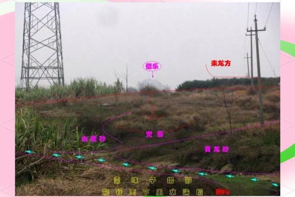 房子铁塔风水