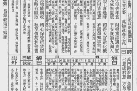 妈祖灵签解21