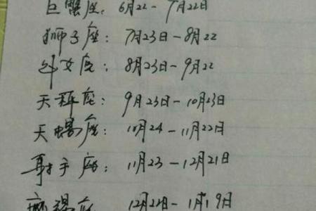解密星座密码：6.3生日是哪个星座？