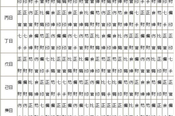八字看喜用神最准确的网站