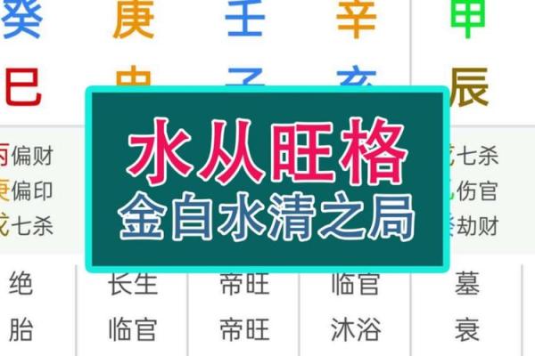 八字水多的人命好吗 水多命好吗