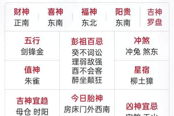老黄历说的准吗,万年历到底准不准
