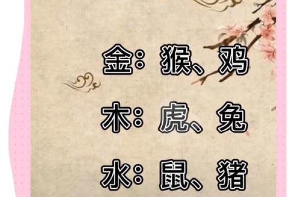 金命和火命合不合 五行配对