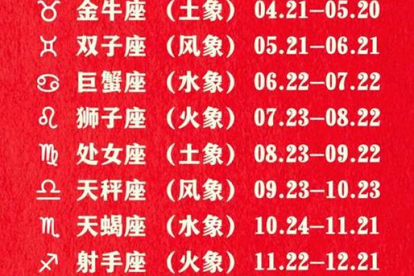 6月5日出生的星座是什么星座