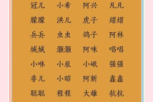 八字取乳名