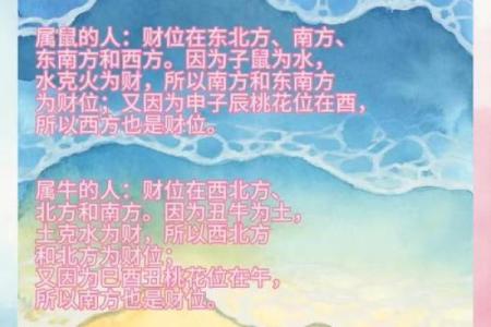 生肖属鸡的最佳求财方位 桃花方位