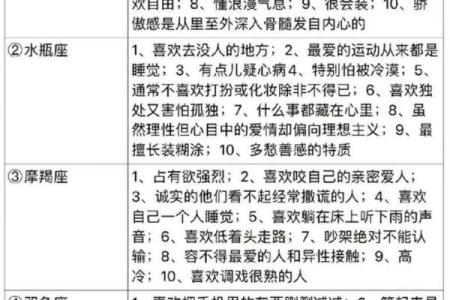 公开！12星座爱情怪癖指数