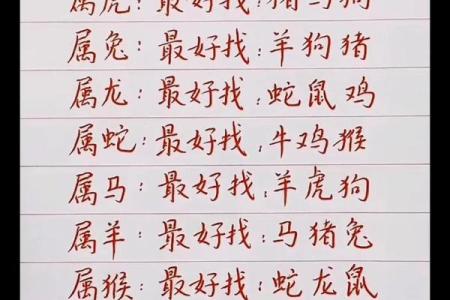 72年属什么生肖配对