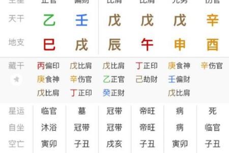测名字生辰八字免费 免费测名字生辰八字