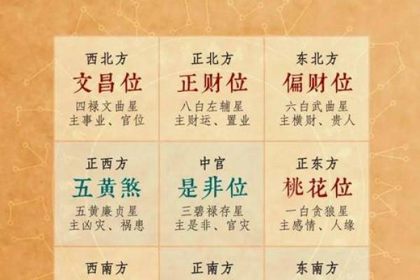 财神方位查询,2024年10月31日九月二十六开张吉时