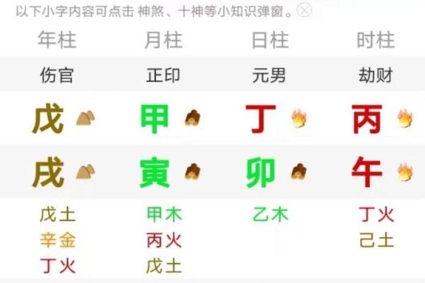 八字伤官详解