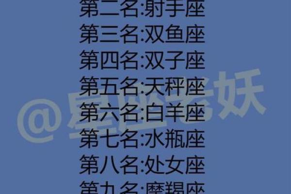 什么星座最胆小什么星座最胆大