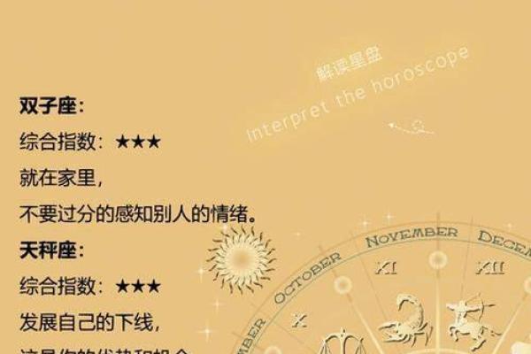 今周星座运势