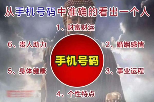 qq号吉凶测评