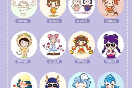 12星座是否喜欢小朋友？