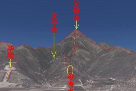 墓地风水知识，教你看墓型墓相
