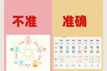 免费八字排盘取喜用神