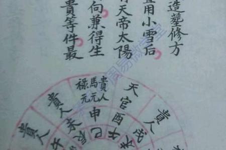 郑州结婚吉日在哪看 郑州结婚易经选日子？