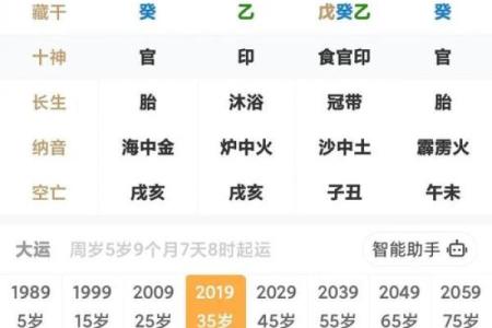 算命获得天命点