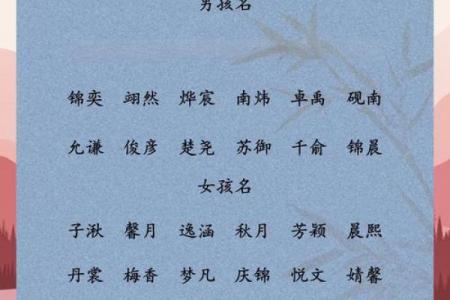 小孩子昵称都是有哪些-姓名学-华易网姓名