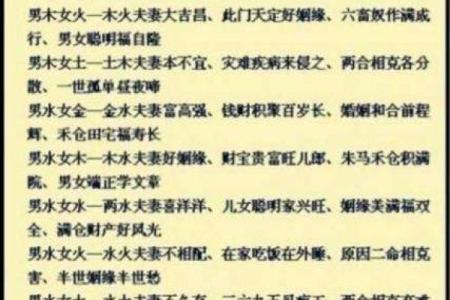 生肖配对姻缘男龙女马 十二生肖男龙女马相配吗？
