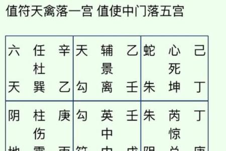 八字明年换运冲财库，听大师的准没错