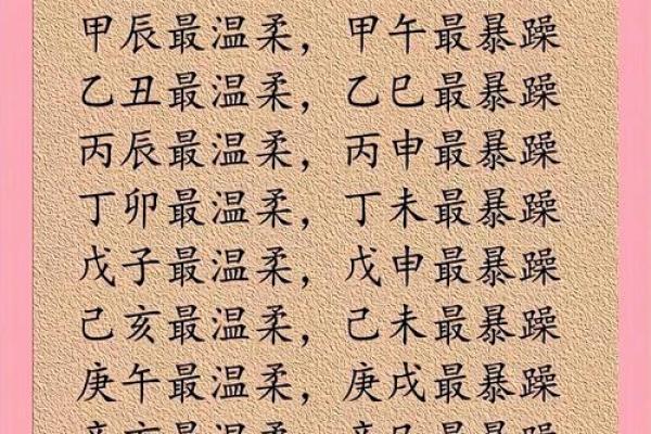 脾气暴躁的八字特征